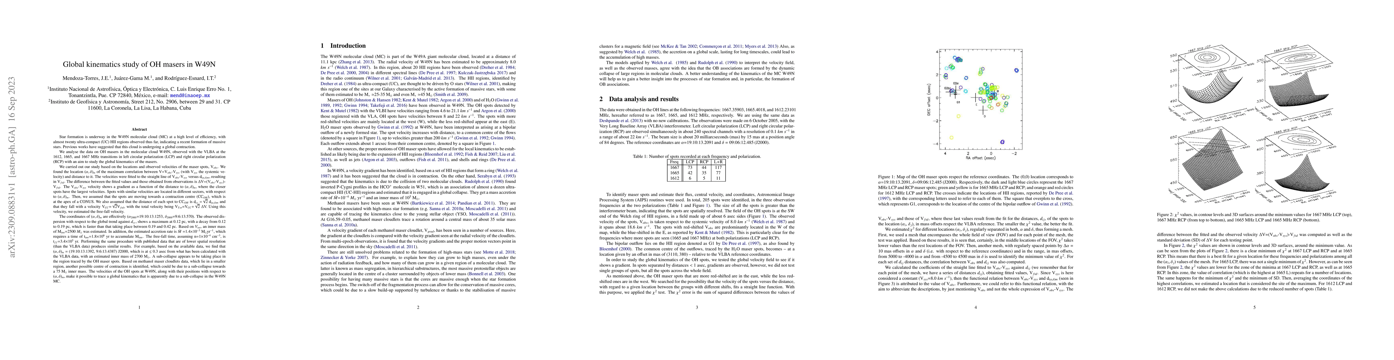 Thumbnail for Global kinematics study of OH masers in W49N