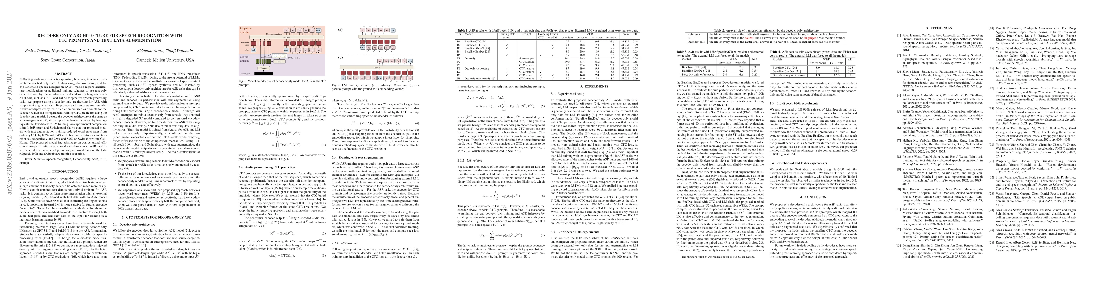 Thumbnail for Decoder-only Architecture for Speech Recognition with CTC Prompts and
  Text Data Augmentation
