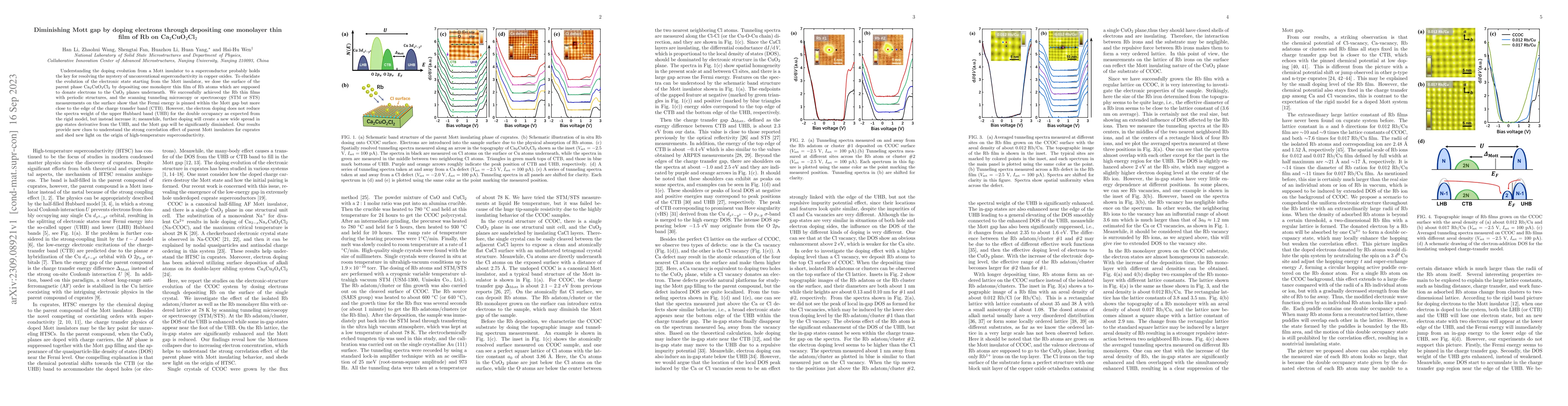 Thumbnail for Diminishing Mott gap by doping electrons through depositing one
  monolayer thin film of Rb on Ca$_{2}$CuO$_{2}$Cl$_{2}$