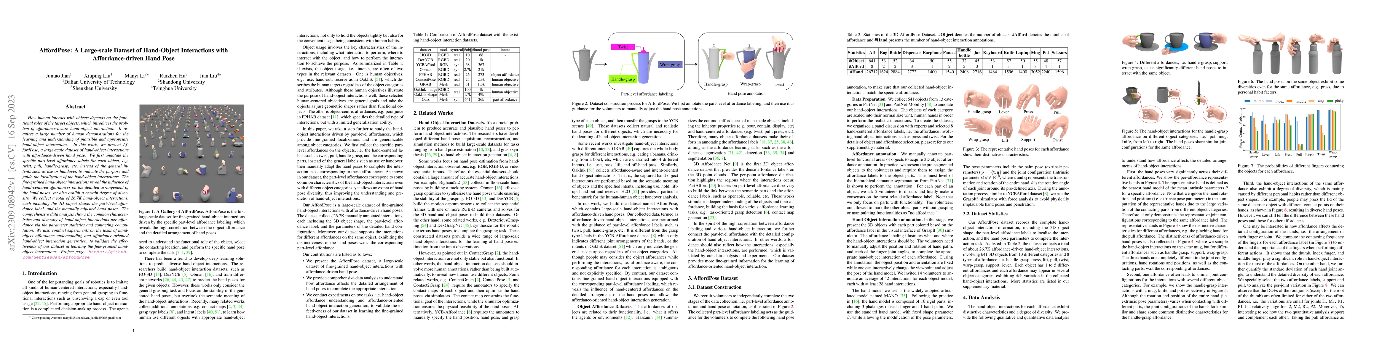 Thumbnail for AffordPose: A Large-scale Dataset of Hand-Object Interactions with
  Affordance-driven Hand Pose