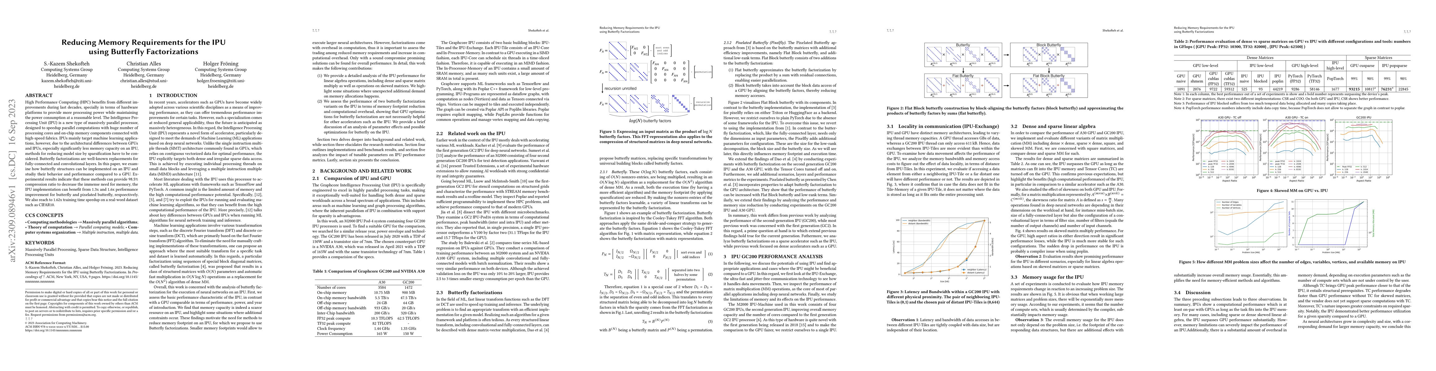 Thumbnail for Reducing Memory Requirements for the IPU using Butterfly Factorizations