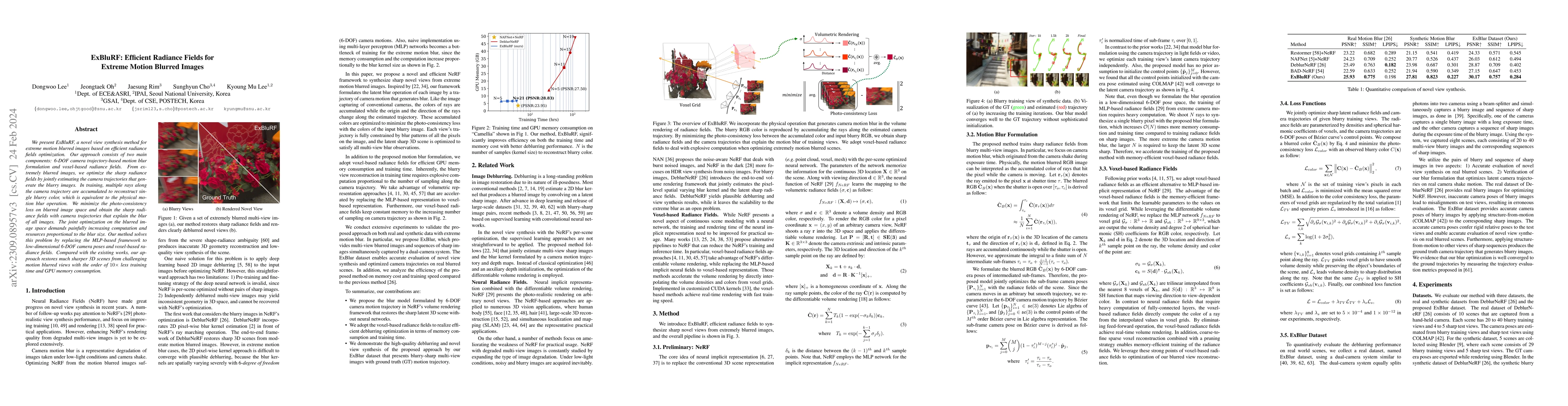 Thumbnail for ExBluRF: Efficient Radiance Fields for Extreme Motion Blurred Images