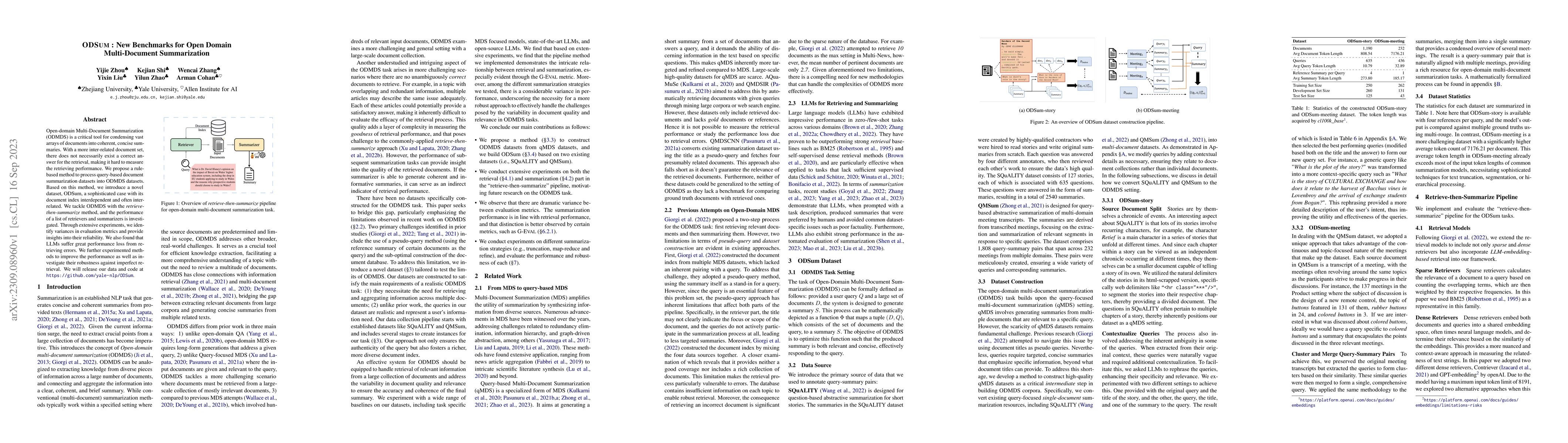 Thumbnail for ODSum: New Benchmarks for Open Domain Multi-Document Summarization