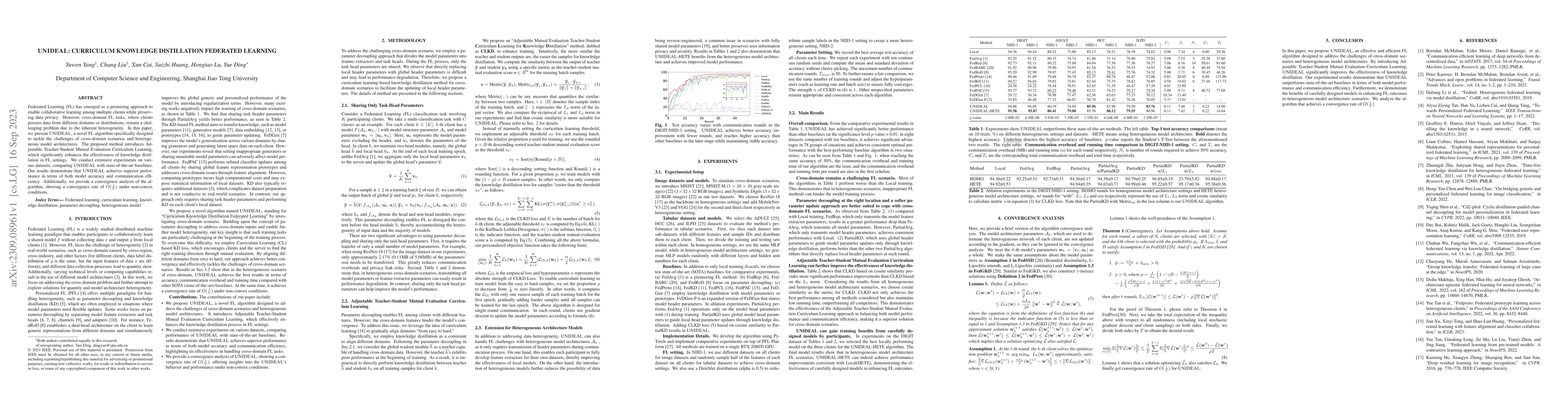 Thumbnail for UNIDEAL: Curriculum Knowledge Distillation Federated Learning
