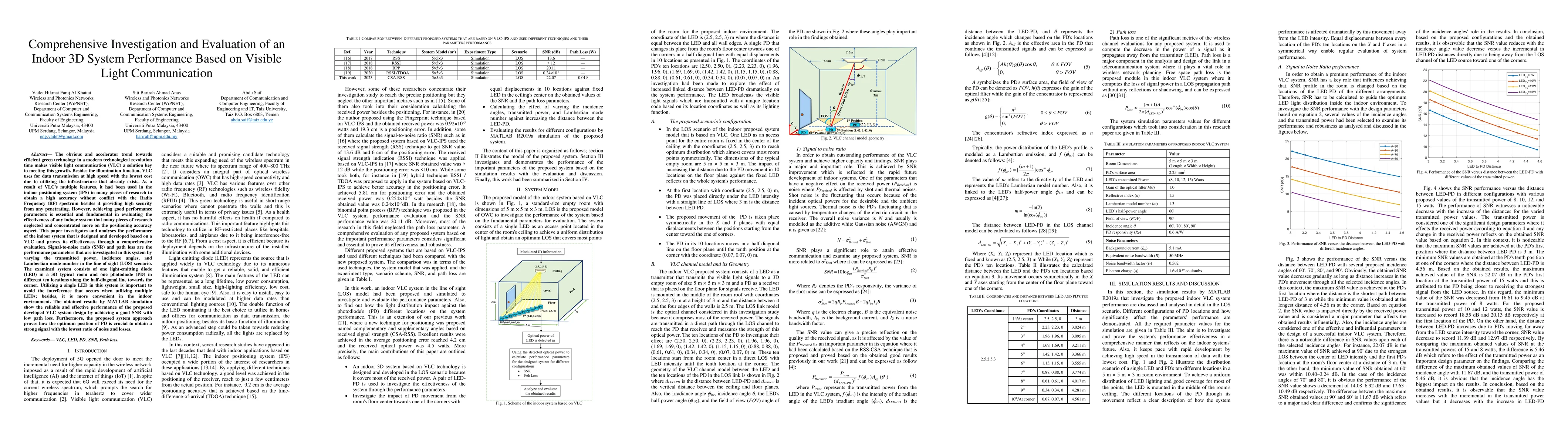 Thumbnail for Comprehensive Investigation and Evaluation of an Indoor 3D System
  Performance Based on Visible Light Communication