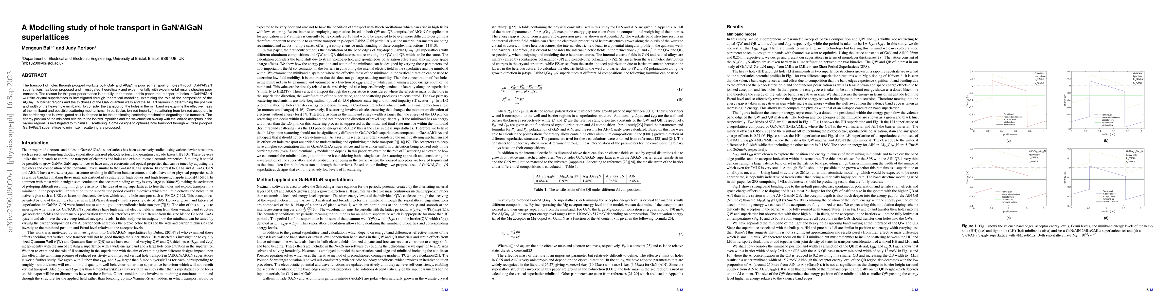 Thumbnail for A Modelling study of hole transport in GaN/AlGaN superlattices