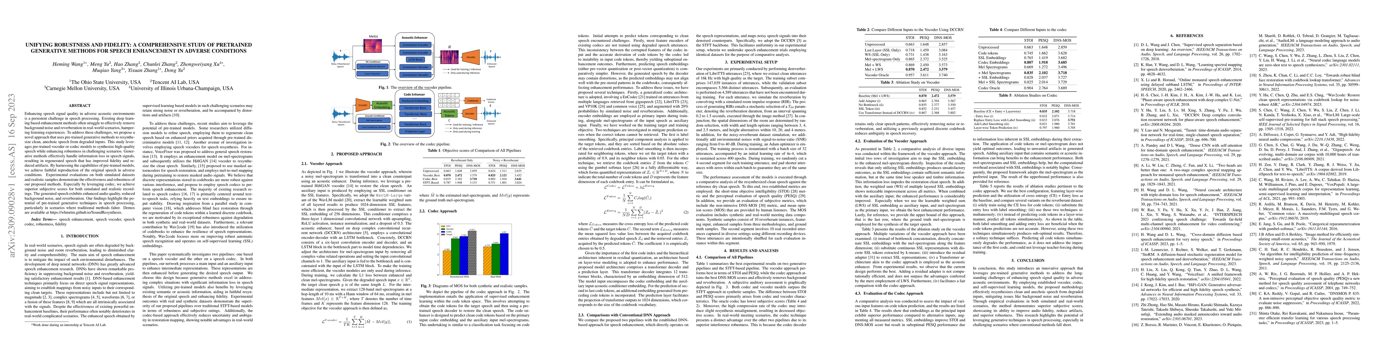 Thumbnail for Unifying Robustness and Fidelity: A Comprehensive Study of Pretrained
  Generative Methods for Speech Enhancement in Adverse Conditions