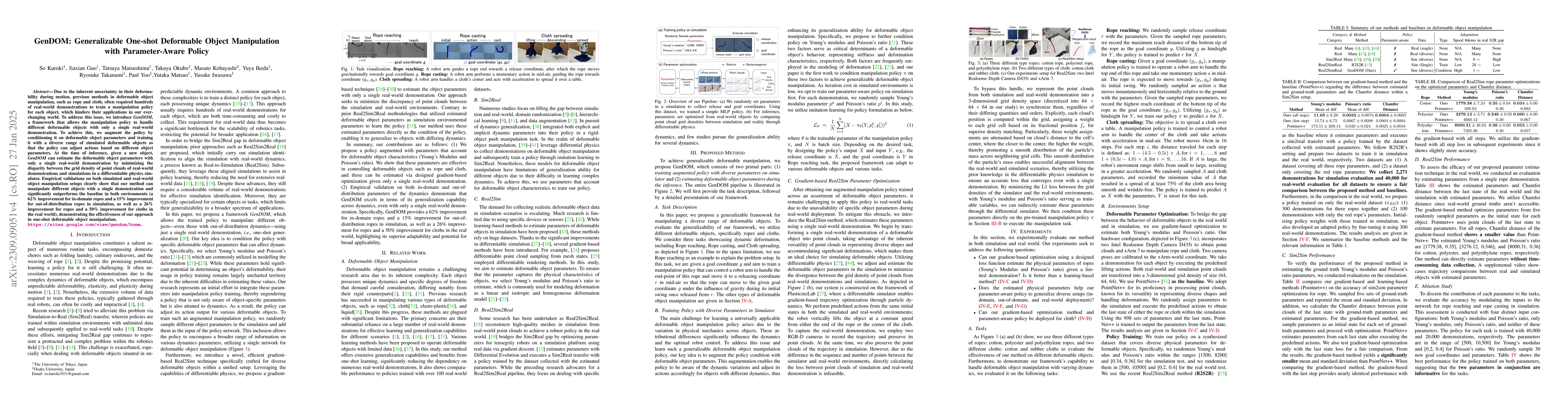 Thumbnail for GenDOM: Generalizable One-shot Deformable Object Manipulation with
  Parameter-Aware Policy