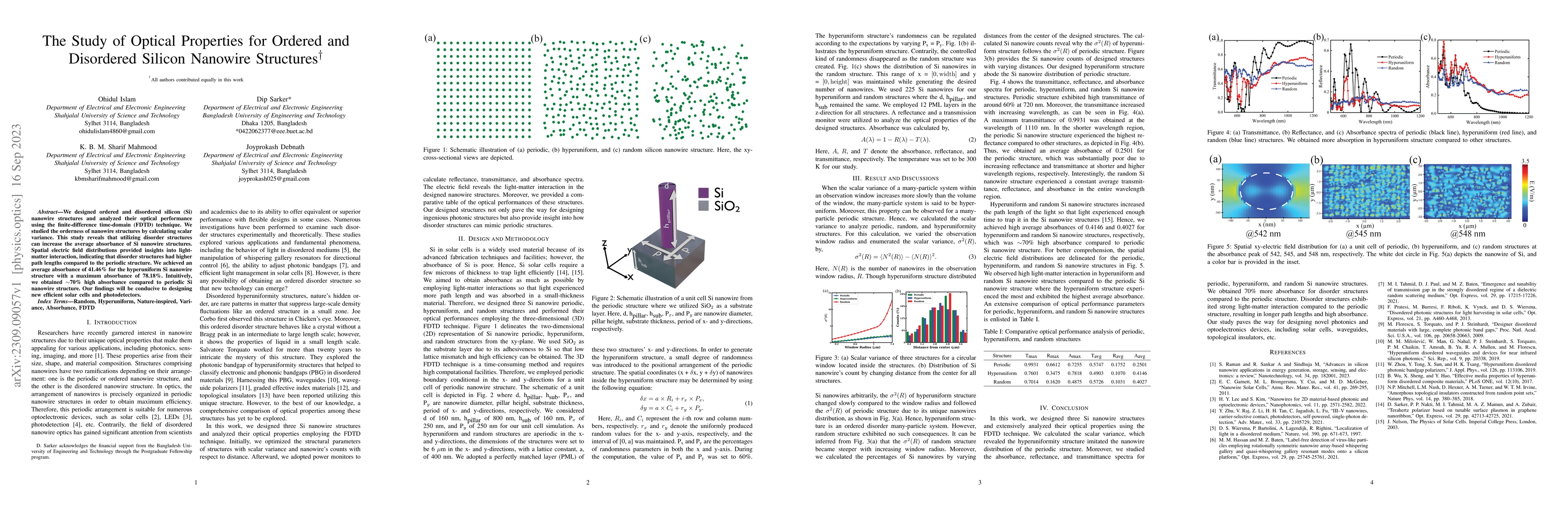 Thumbnail for The Study of Optical Properties for Ordered and Disordered Silicon
  Nanowire Structures