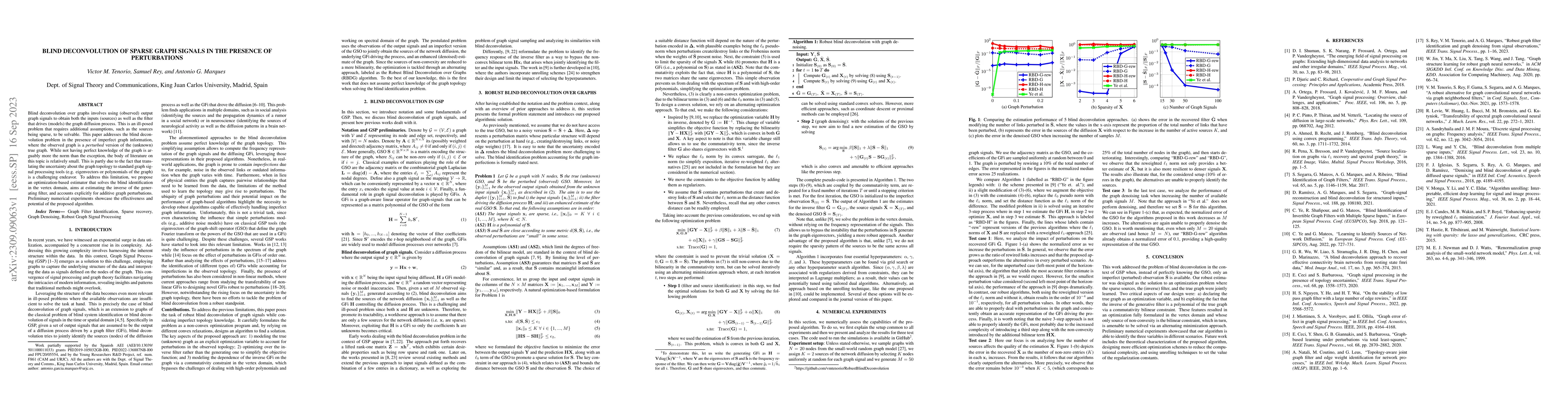 Thumbnail for Blind Deconvolution of Sparse Graph Signals in the Presence of
  Perturbations