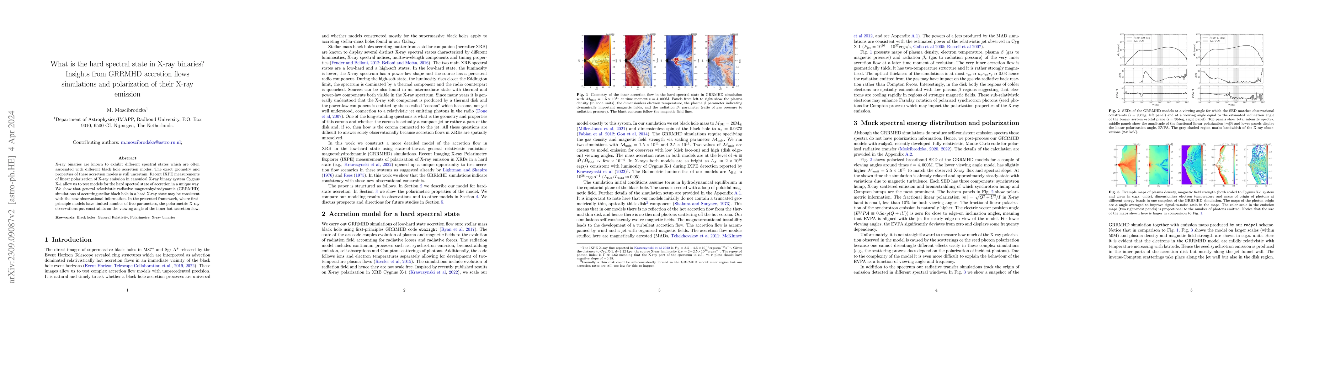 Thumbnail for What is the hard spectral state in X-ray binaries? Insights from GRRMHD
  accretion flows simulations and polarization of their X-ray emission