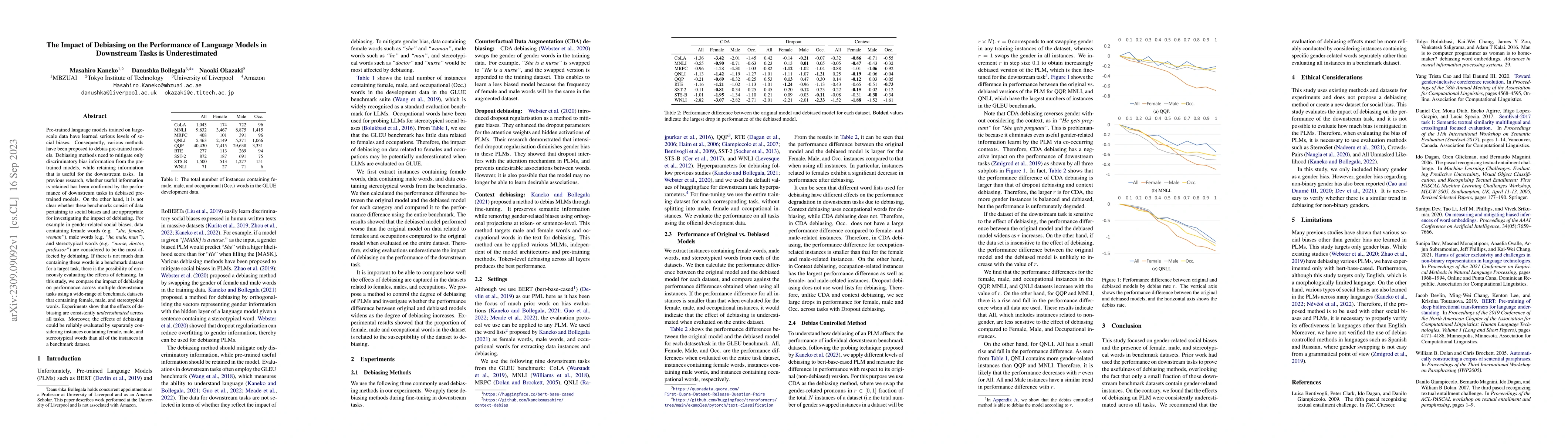 Thumbnail for The Impact of Debiasing on the Performance of Language Models in
  Downstream Tasks is Underestimated