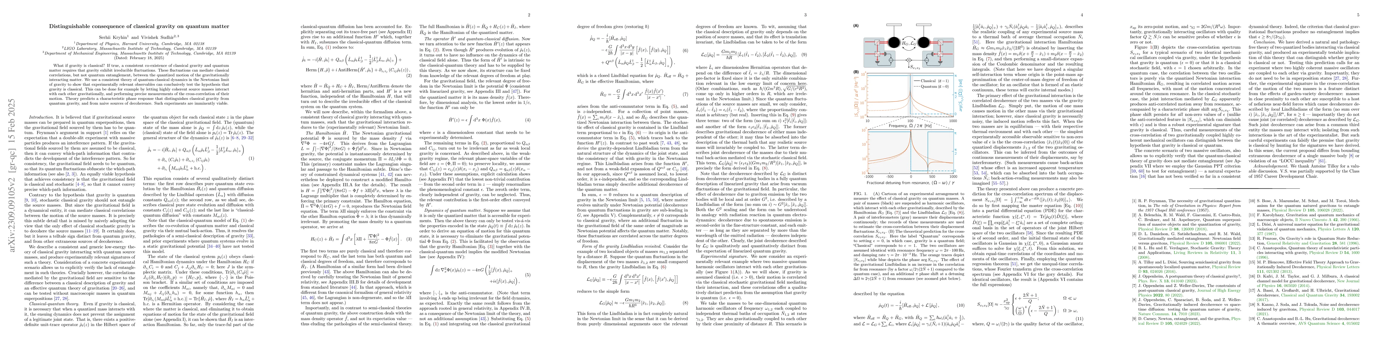 Thumbnail for Distinguishable consequence of classical gravity on quantum matter