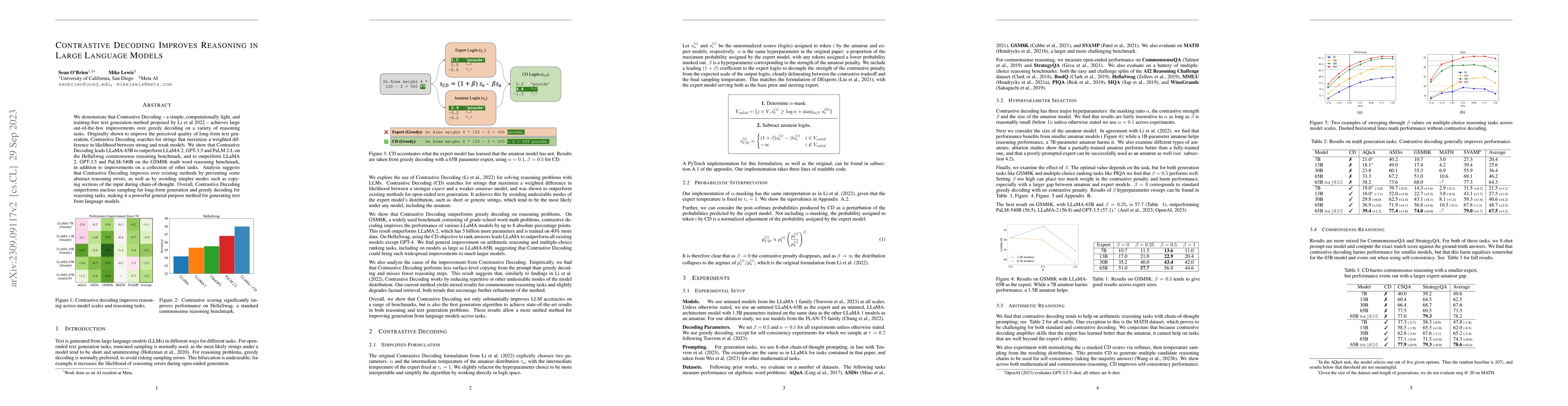 Thumbnail for Contrastive Decoding Improves Reasoning in Large Language Models