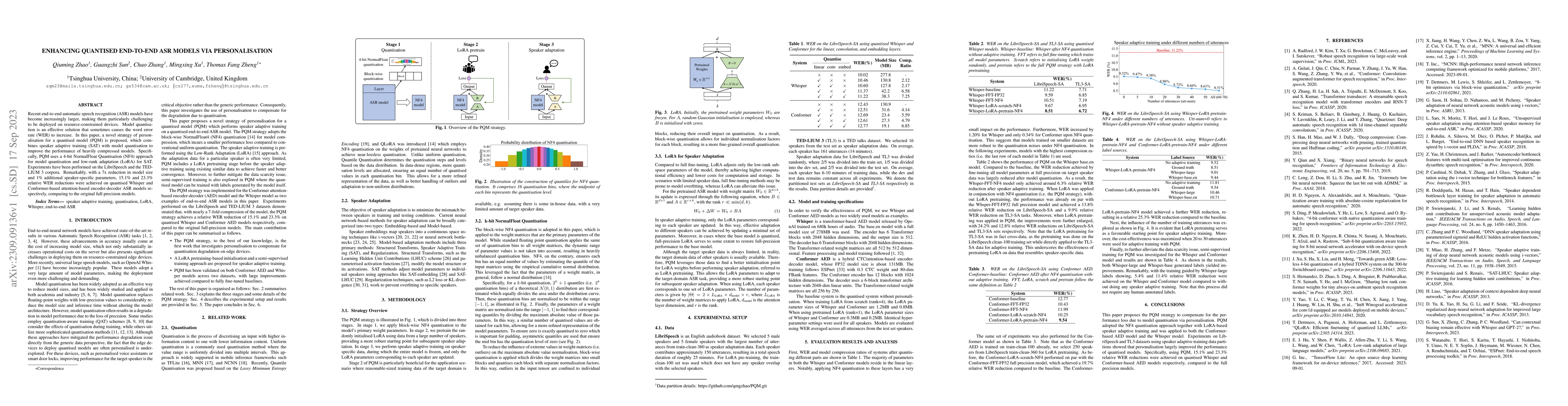 Thumbnail for Enhancing Quantised End-to-End ASR Models via Personalisation