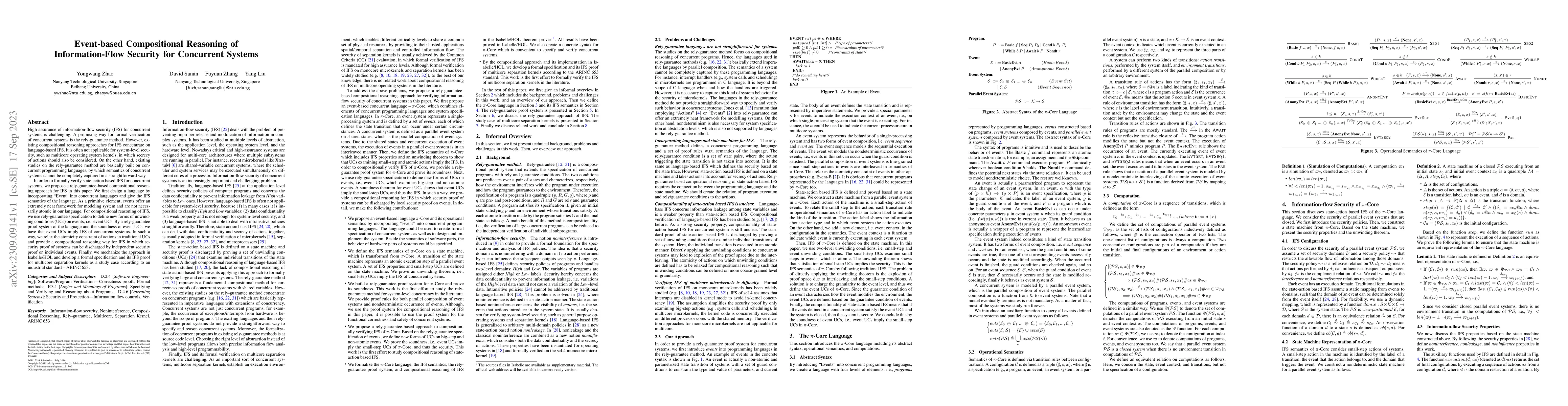 Thumbnail for Event-based Compositional Reasoning of Information-Flow Security for
  Concurrent Systems