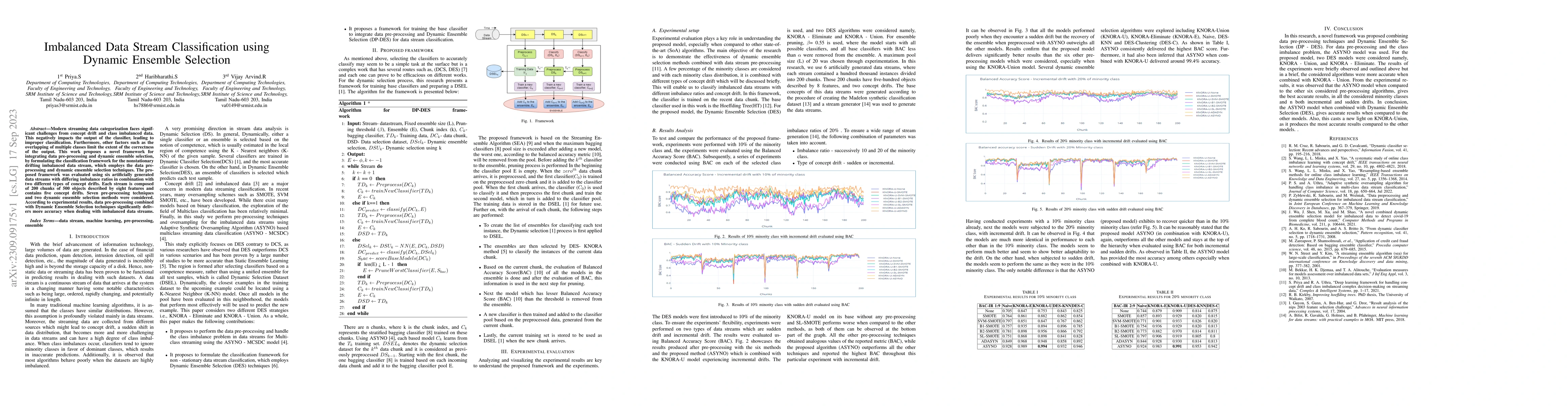 Thumbnail for Imbalanced Data Stream Classification using Dynamic Ensemble Selection