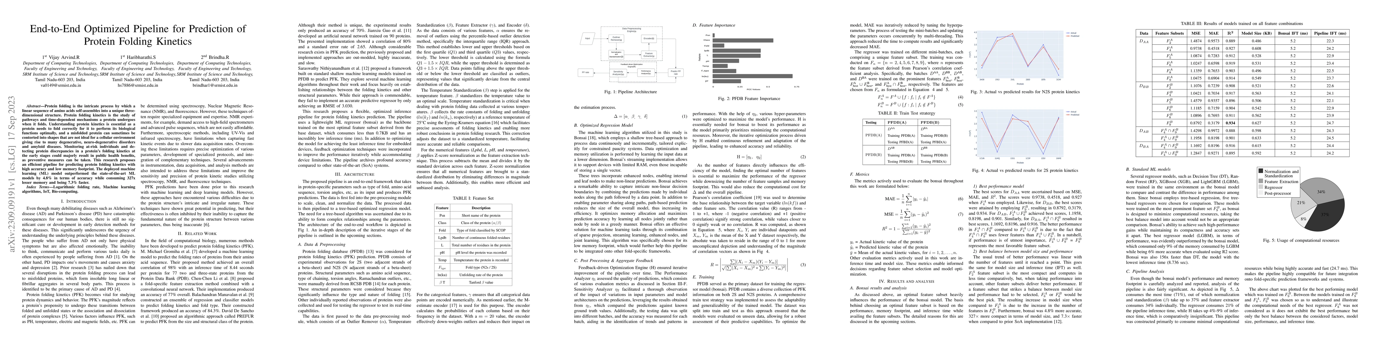 Thumbnail for End-to-End Optimized Pipeline for Prediction of Protein Folding Kinetics