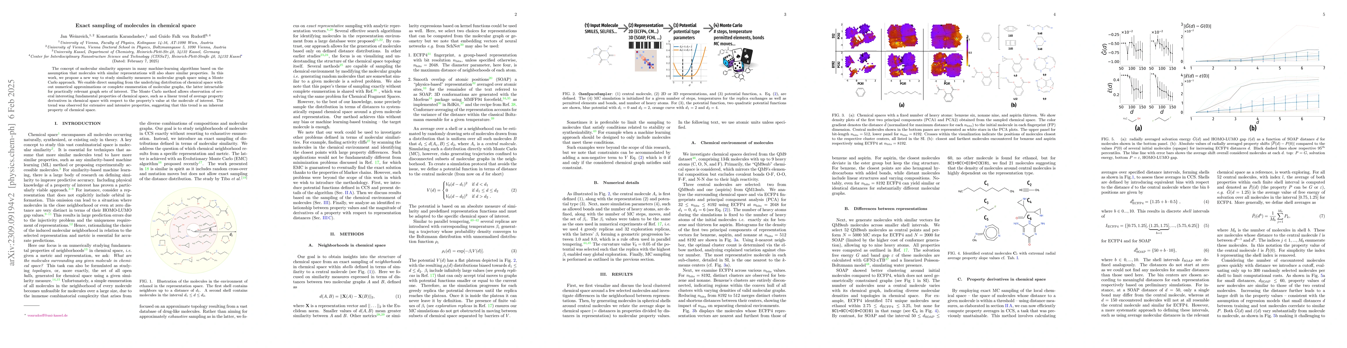 Thumbnail for Understanding Representations by Exploring Galaxies in Chemical Space