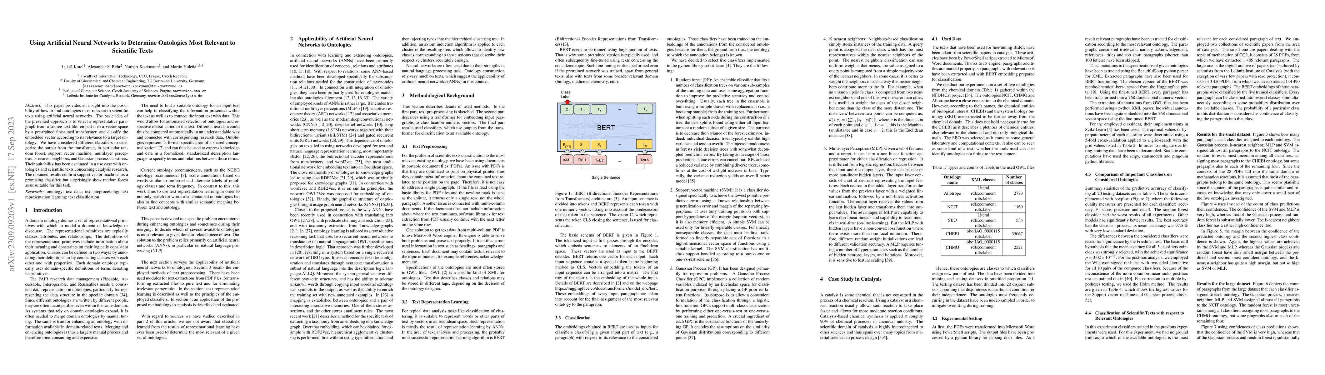 Thumbnail for Using Artificial Neural Networks to Determine Ontologies Most Relevant
  to Scientific Texts