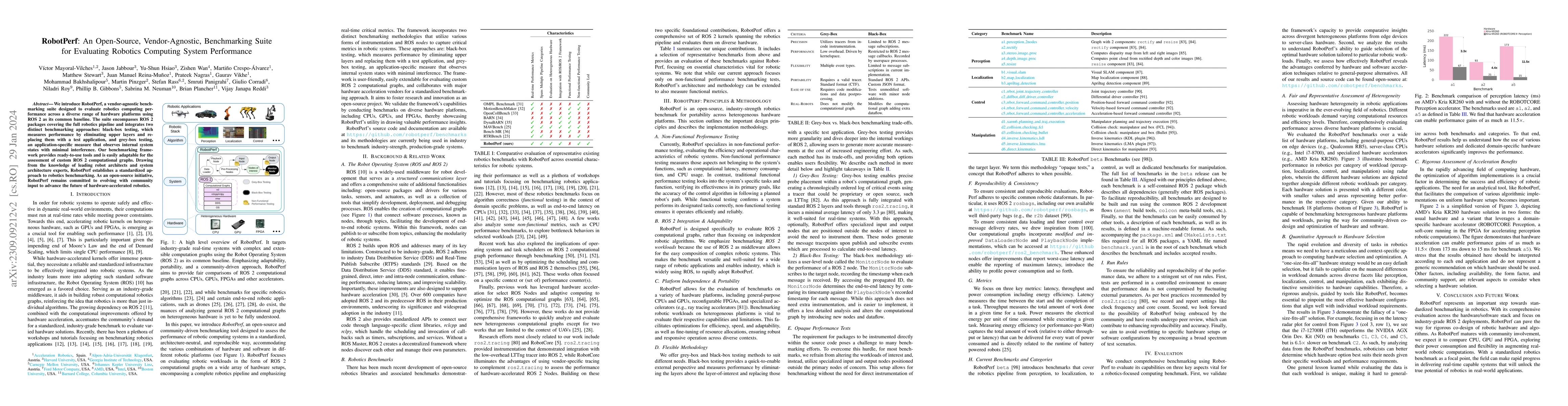 Thumbnail for RobotPerf: An Open-Source, Vendor-Agnostic, Benchmarking Suite for
  Evaluating Robotics Computing System Performance