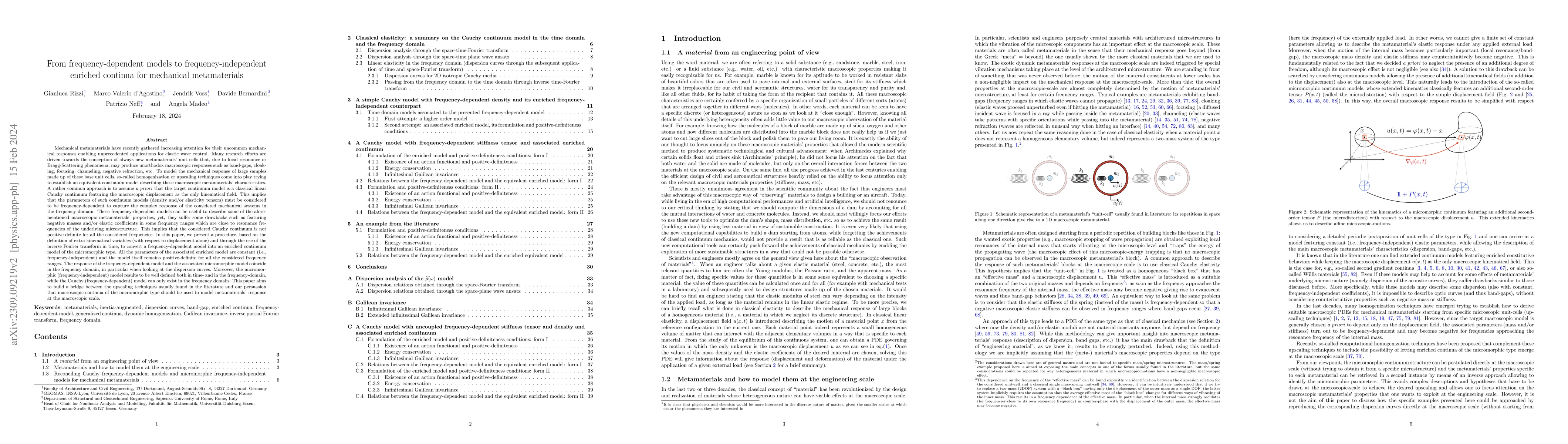 Thumbnail for From frequency-dependent models to frequency-independent enriched
  continua for mechanical metamaterials
