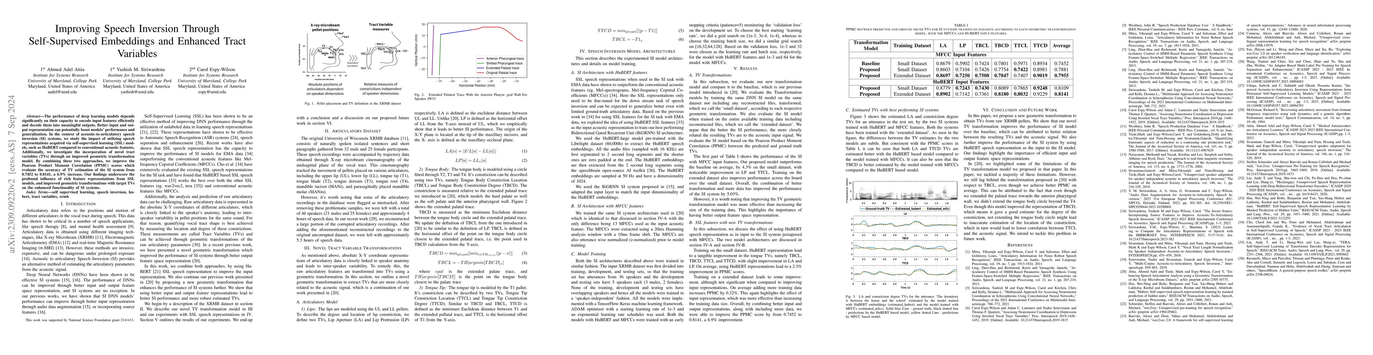 Thumbnail for Improving Speech Inversion Through Self-Supervised Embeddings and
  Enhanced Tract Variables