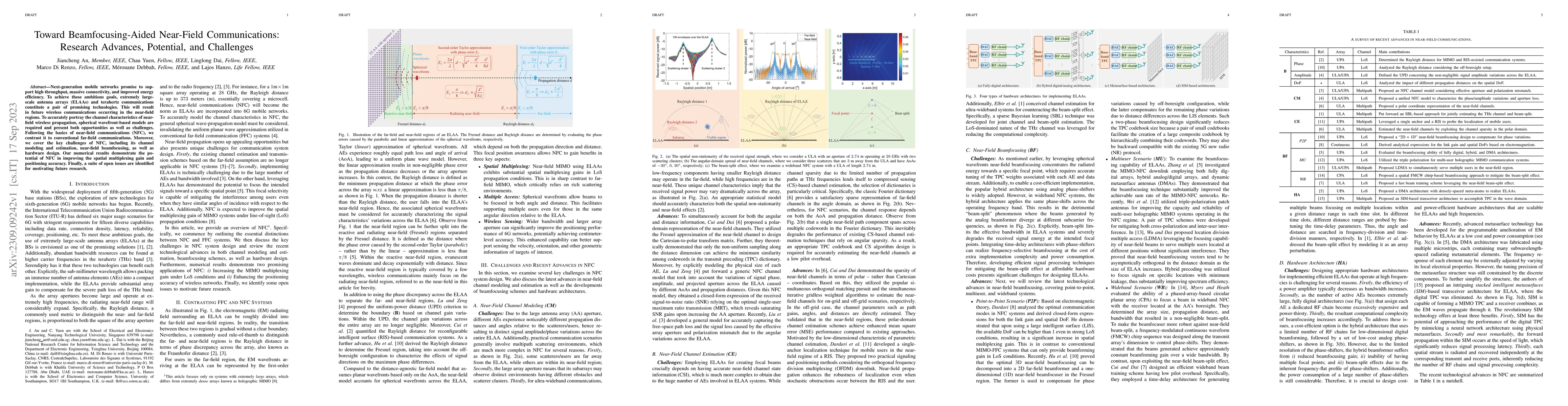 Thumbnail for Toward Beamfocusing-Aided Near-Field Communications: Research Advances,
  Potential, and Challenges