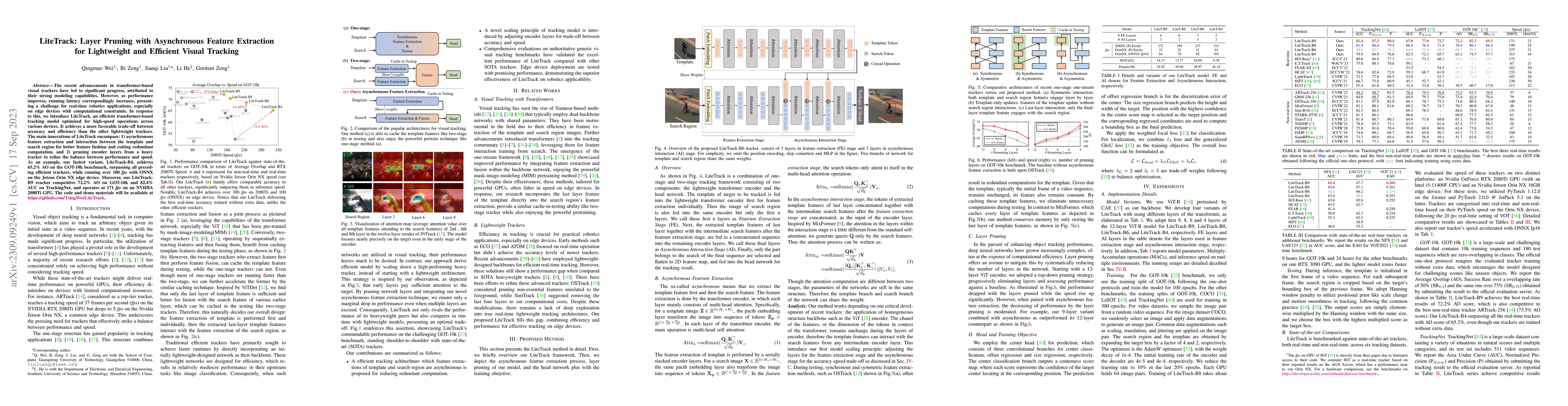 Thumbnail for LiteTrack: Layer Pruning with Asynchronous Feature Extraction for
  Lightweight and Efficient Visual Tracking