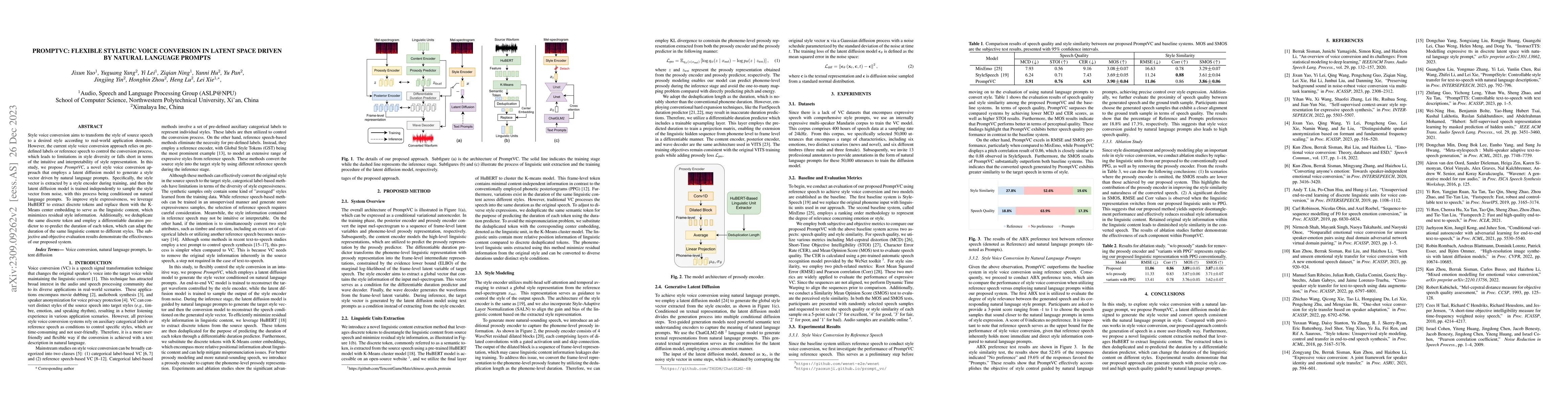 Thumbnail for PromptVC: Flexible Stylistic Voice Conversion in Latent Space Driven by
  Natural Language Prompts