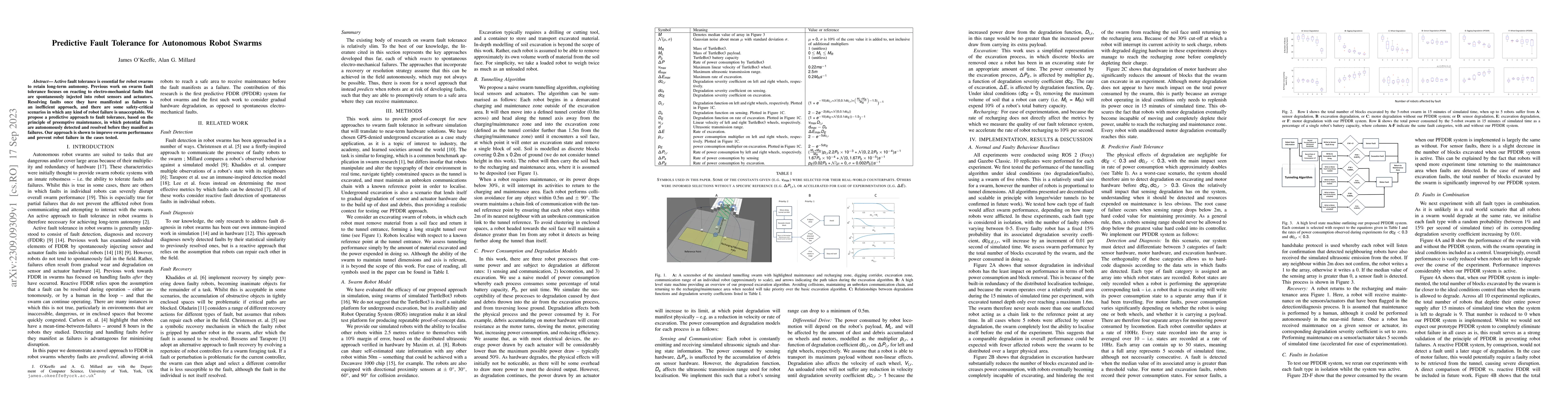 Thumbnail for Predictive Fault Tolerance for Autonomous Robot Swarms