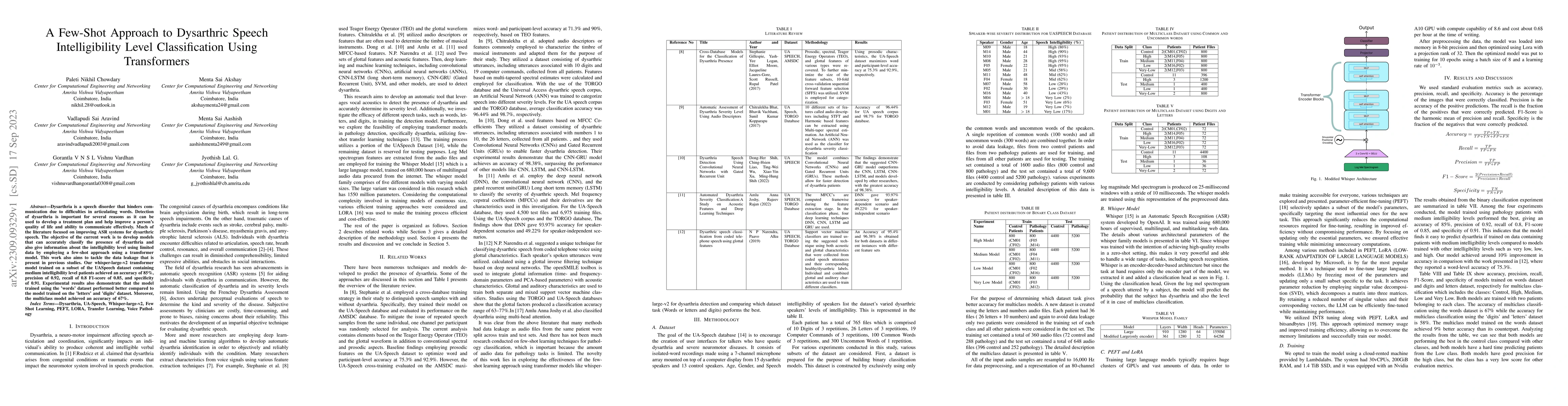 Thumbnail for A Few-Shot Approach to Dysarthric Speech Intelligibility Level
  Classification Using Transformers