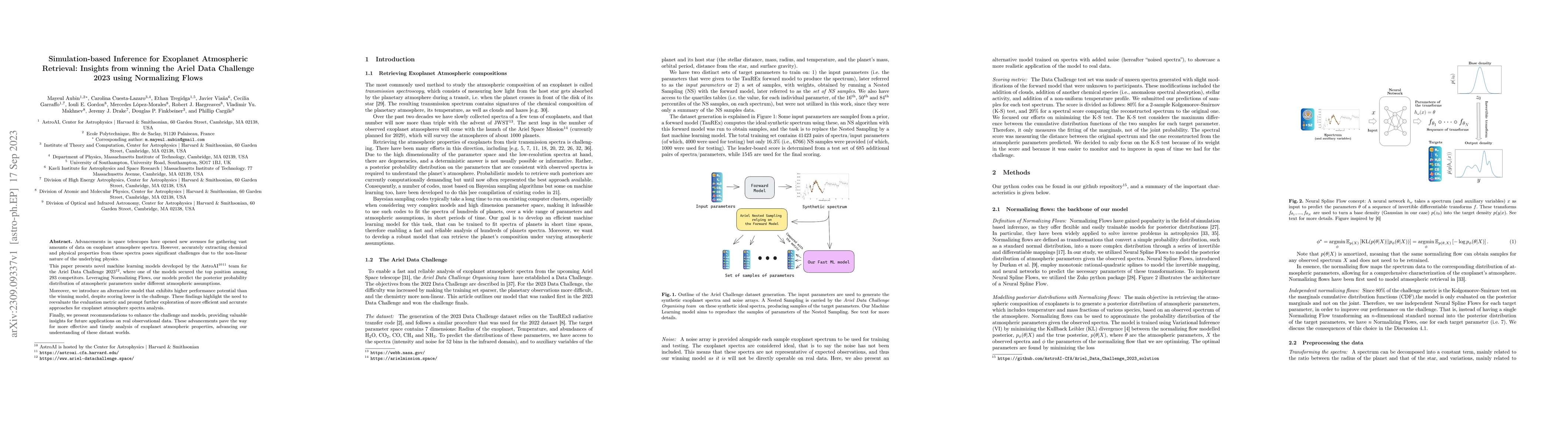 Thumbnail for Simulation-based Inference for Exoplanet Atmospheric Retrieval: Insights
  from winning the Ariel Data Challenge 2023 using Normalizing Flows
