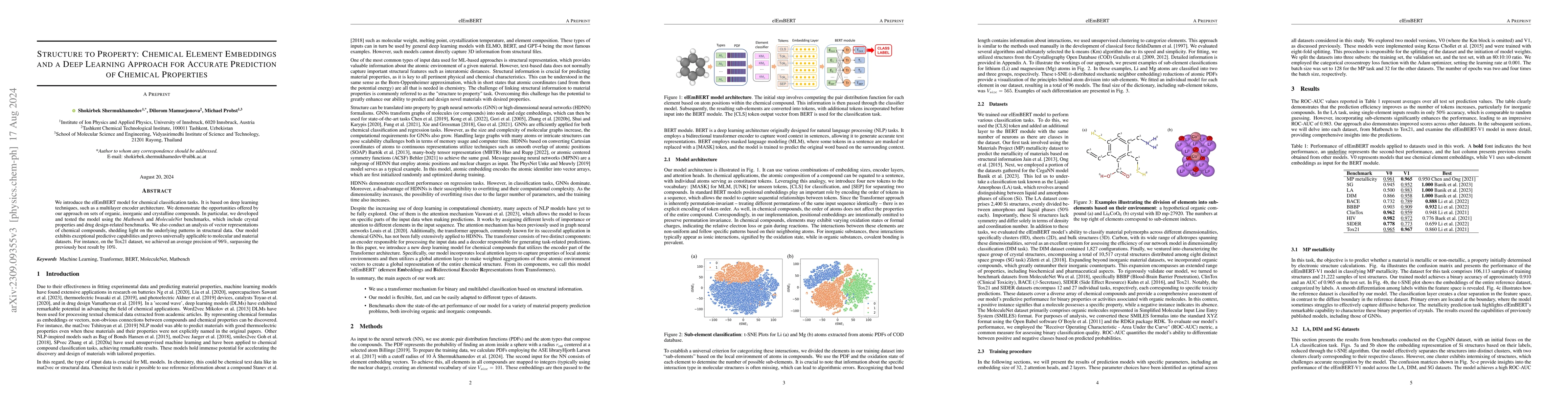 Thumbnail for Structure to Property: Chemical Element Embeddings and a Deep Learning
  Approach for Accurate Prediction of Chemical Properties