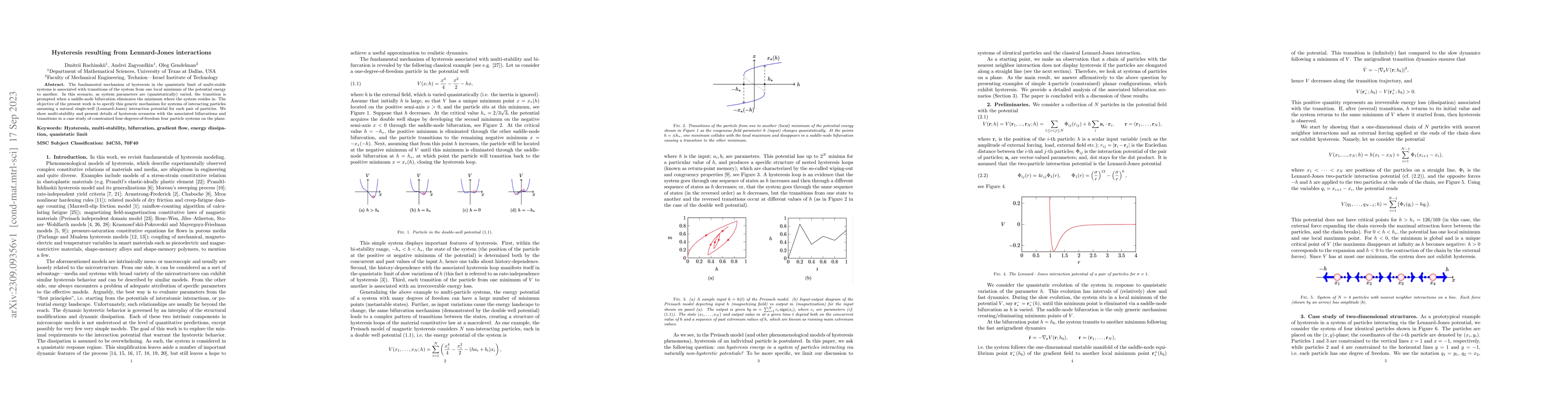 Thumbnail for Hysteresis resulting from Lennard-Jones interactions