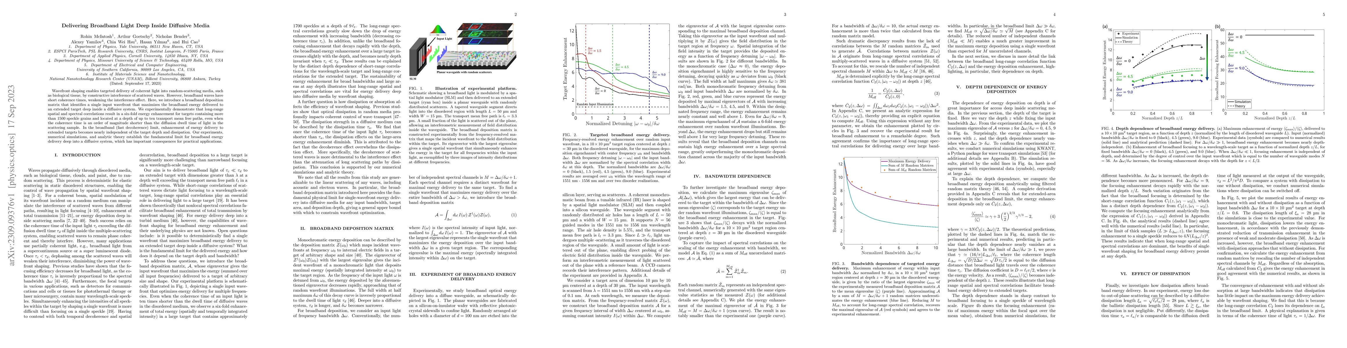 Thumbnail for Delivering Broadband Light Deep Inside Diffusive Media