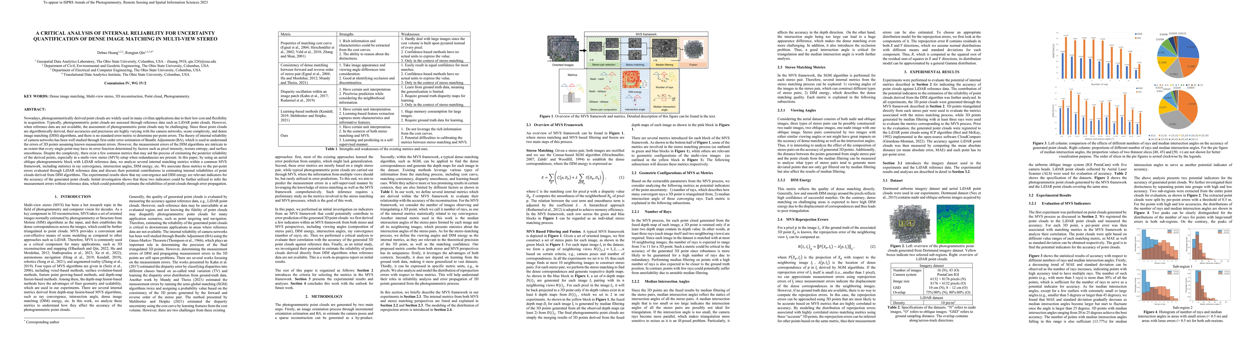 Thumbnail for A Critical Analysis of Internal Reliability for Uncertainty
  Quantification of Dense Image Matching in Multi-view Stereo