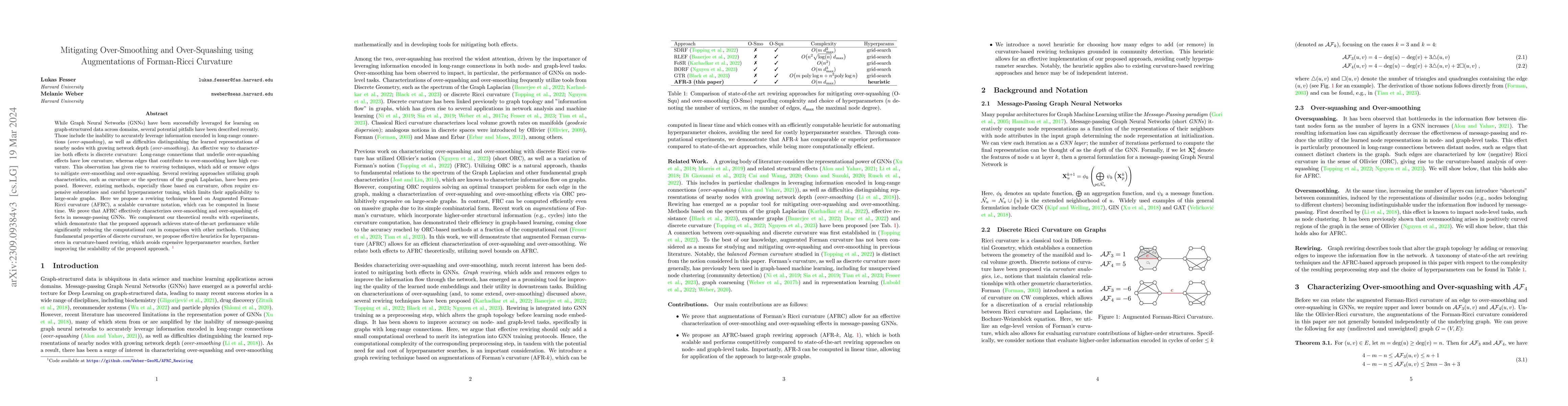 Thumbnail for Mitigating Over-Smoothing and Over-Squashing using Augmentations of
  Forman-Ricci Curvature