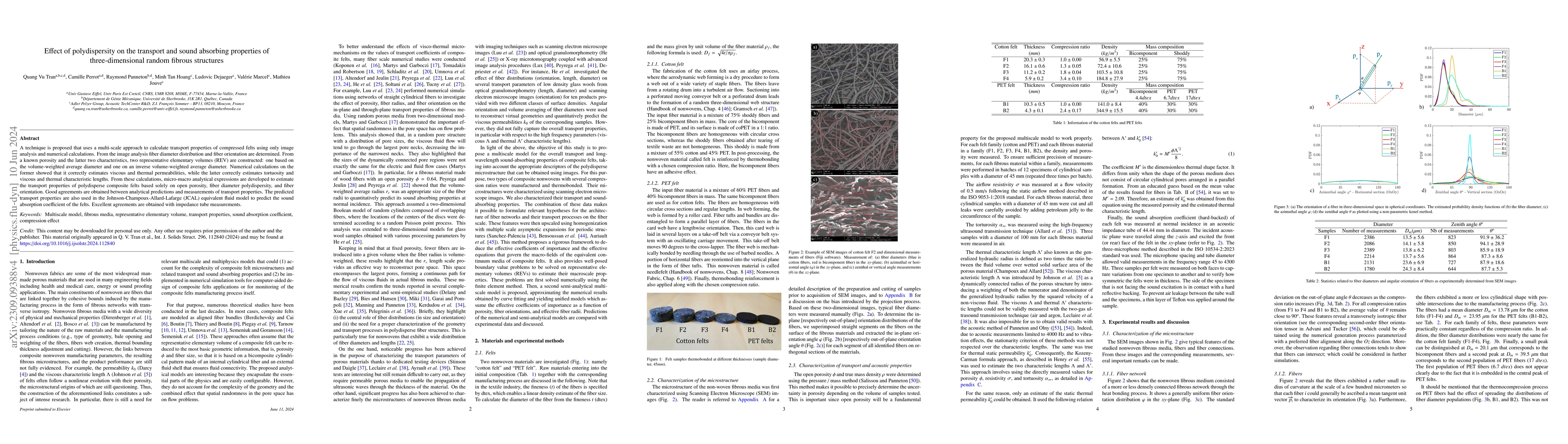 Thumbnail for Effect of polydispersity on the transport and sound absorbing properties
  of three-dimensional random fibrous structures