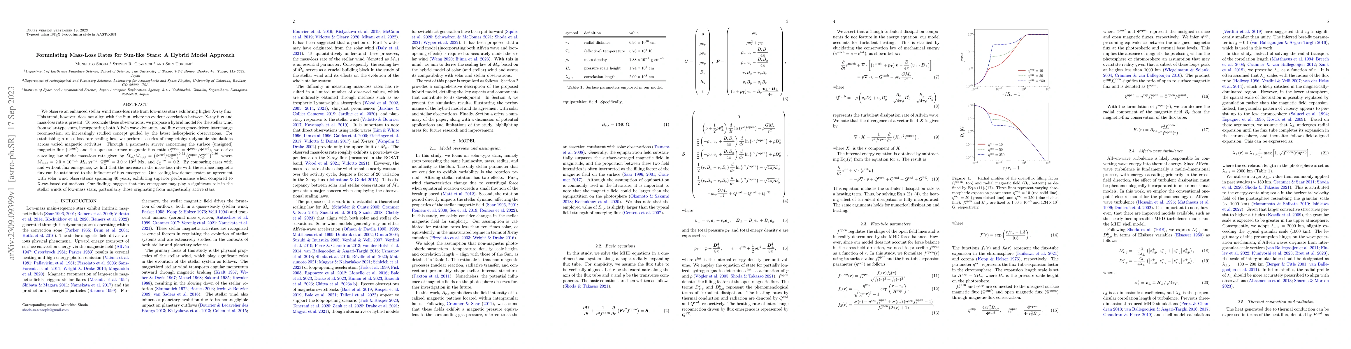 Thumbnail for Formulating Mass-Loss Rates for Sun-like Stars: A Hybrid Model Approach