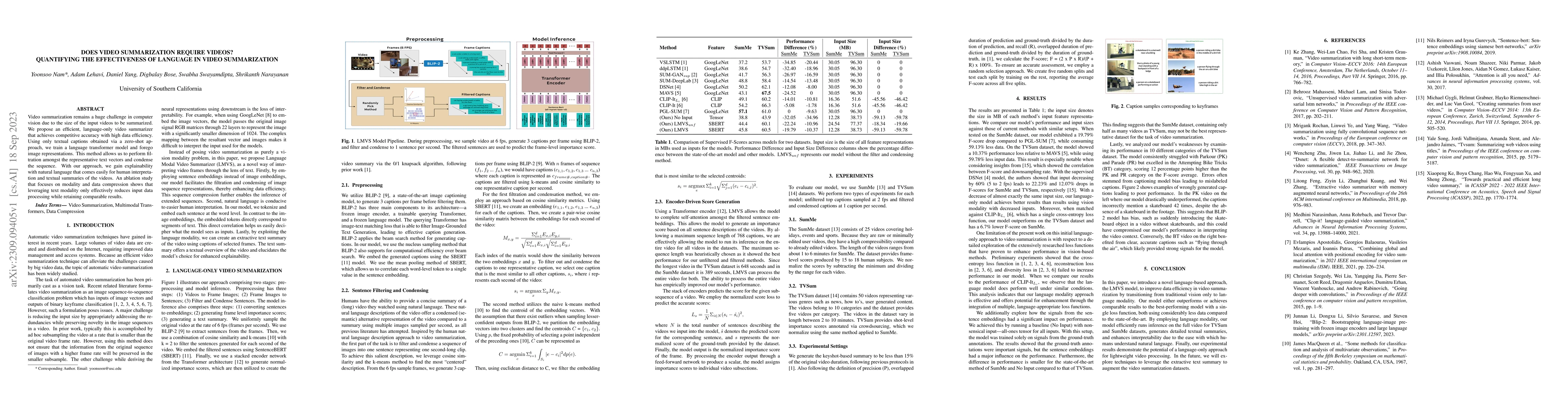 Thumbnail for Does Video Summarization Require Videos? Quantifying the Effectiveness
  of Language in Video Summarization