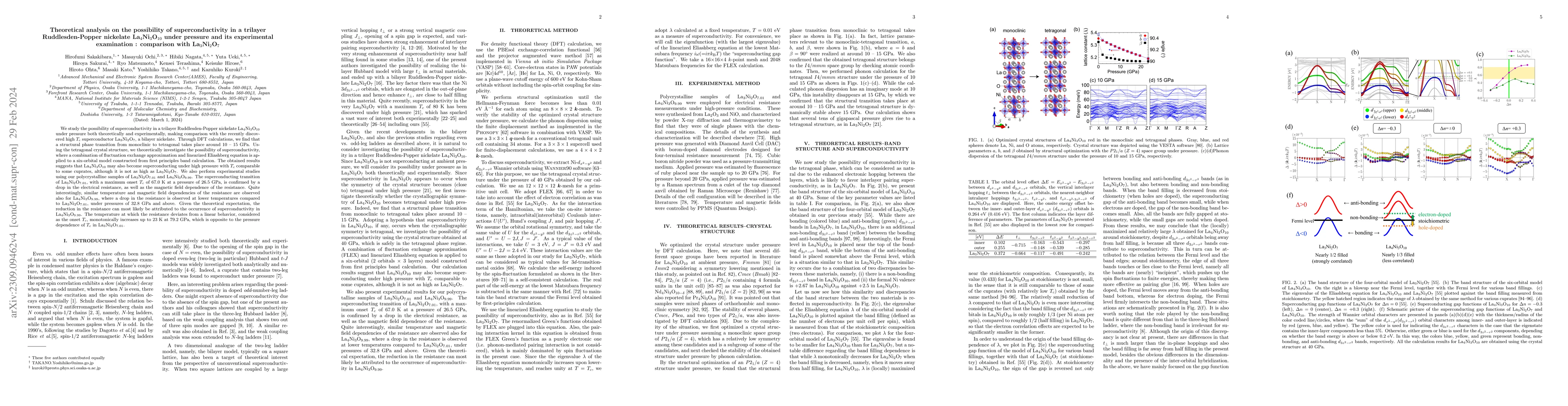 Thumbnail for Theoretical analysis on the possibility of superconductivity in a
  trilayer Ruddlesden-Popper nickelate La$_4$Ni$_3$O$_{10}$ under pressure and
  its experimental examination: comparison with La$_3$Ni$_2$O$_7$