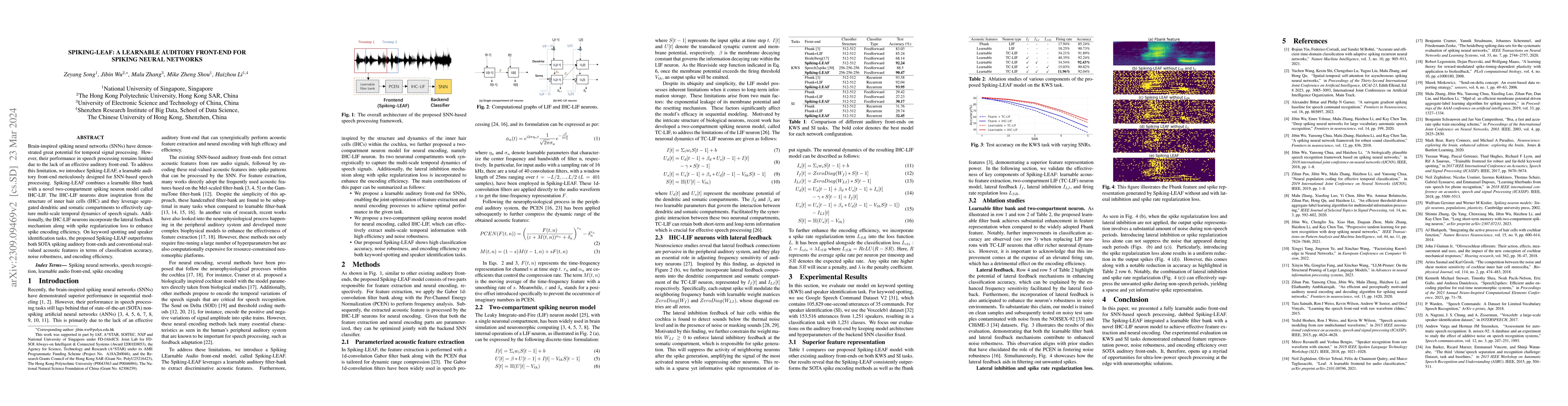 Thumbnail for Spiking-LEAF: A Learnable Auditory front-end for Spiking Neural Networks