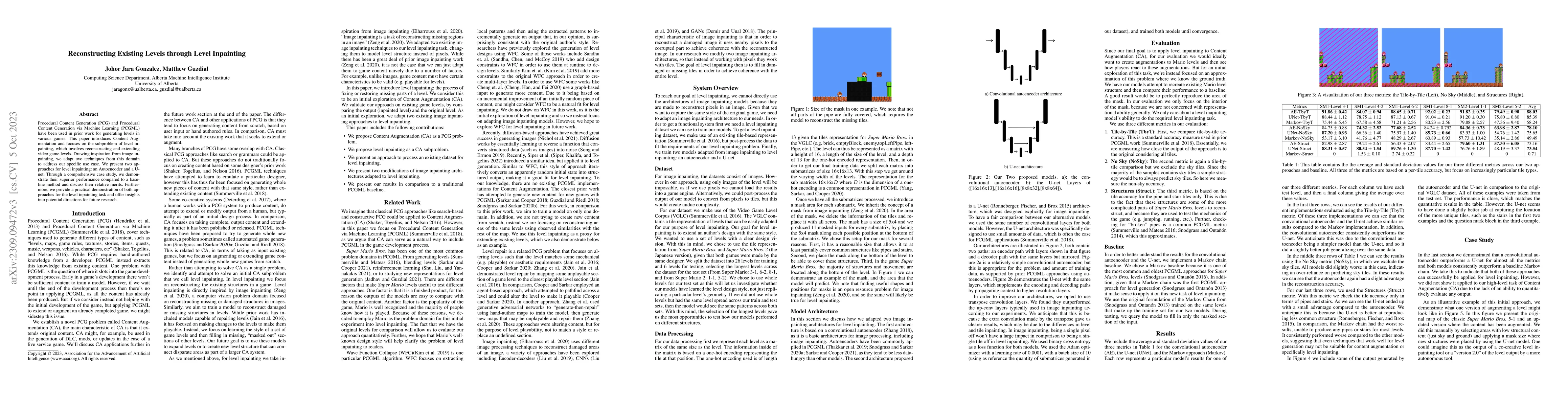 Thumbnail for Reconstructing Existing Levels through Level Inpainting
