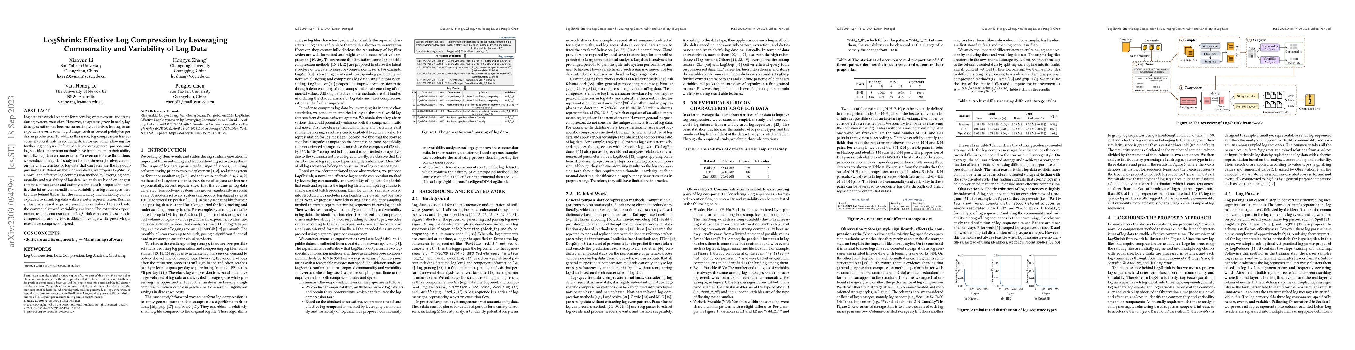 Thumbnail for LogShrink: Effective Log Compression by Leveraging Commonality and
  Variability of Log Data