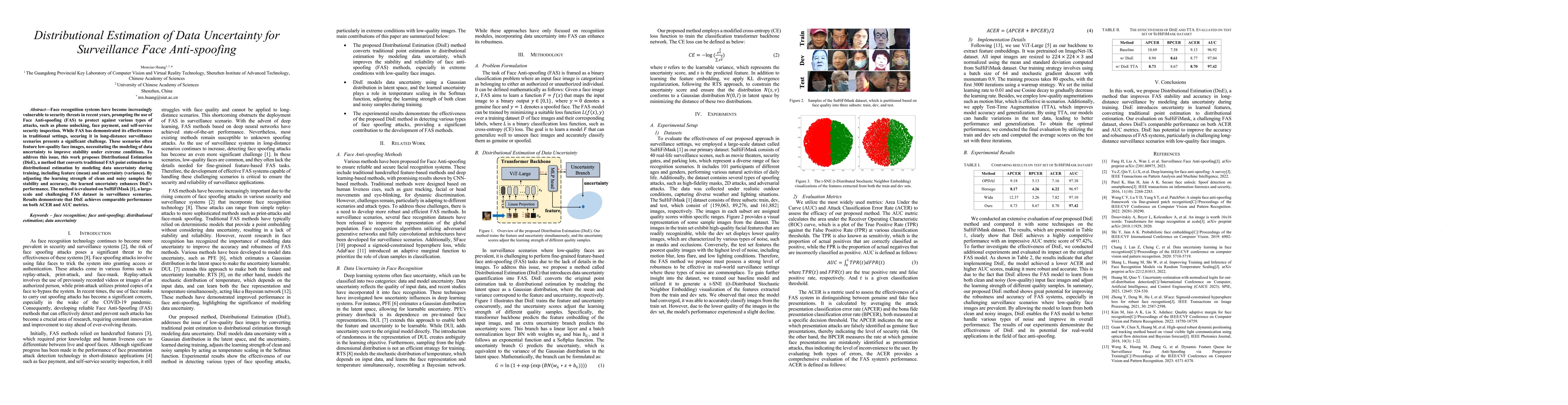 Thumbnail for Distributional Estimation of Data Uncertainty for Surveillance Face
  Anti-spoofing