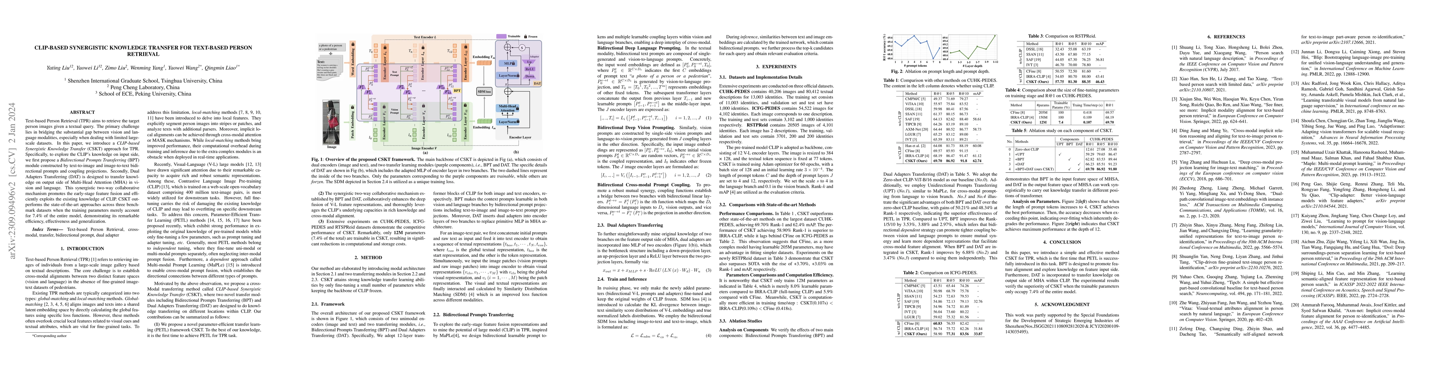 Thumbnail for CLIP-based Synergistic Knowledge Transfer for Text-based Person
  Retrieval