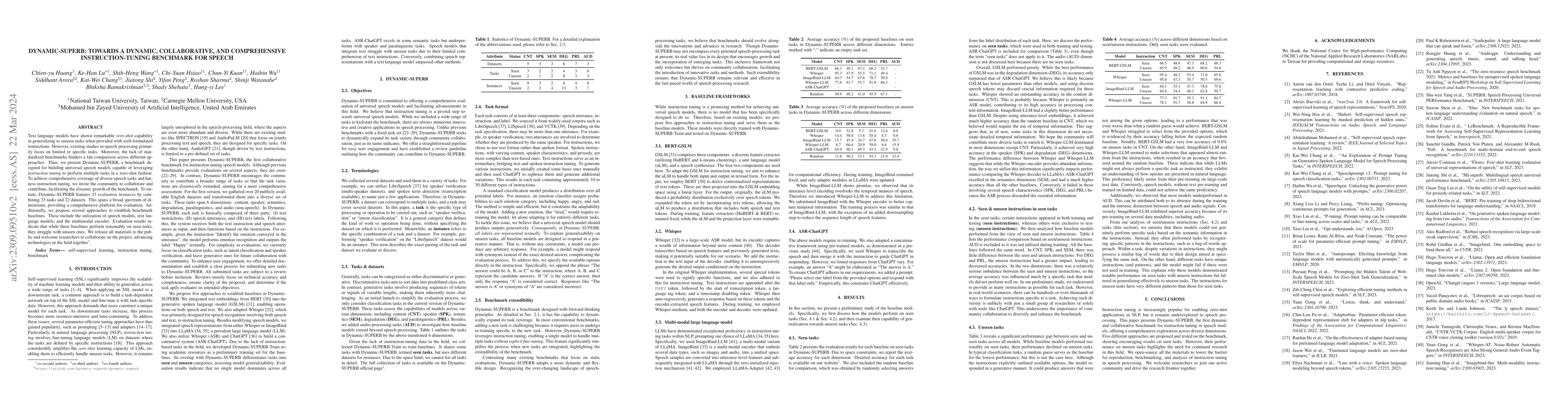 Thumbnail for Dynamic-SUPERB: Towards A Dynamic, Collaborative, and Comprehensive
  Instruction-Tuning Benchmark for Speech