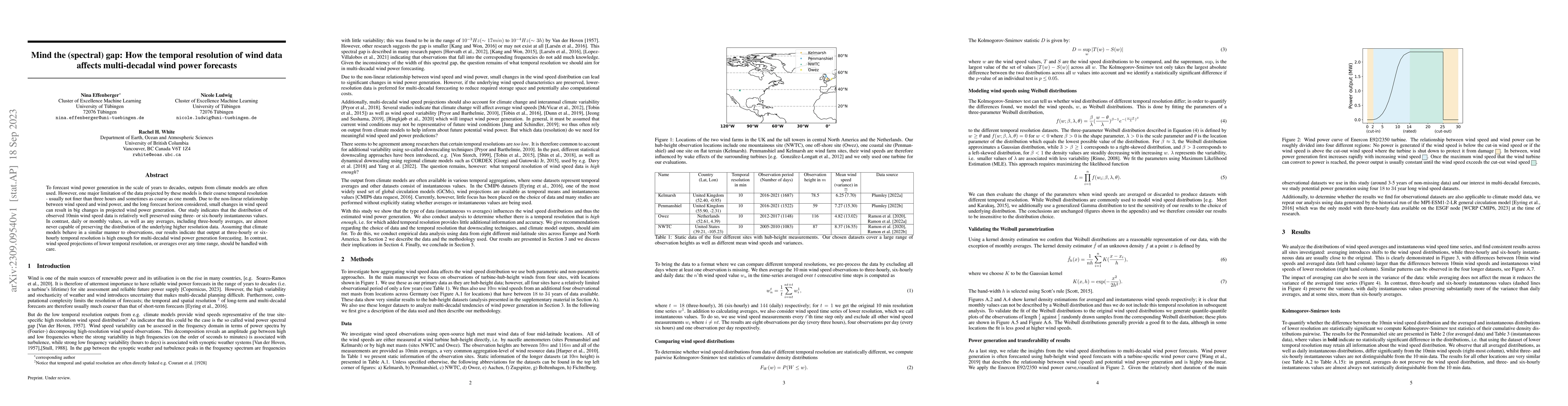 Thumbnail for Mind the (spectral) gap: How the temporal resolution of wind data
  affects multi-decadal wind power forecasts