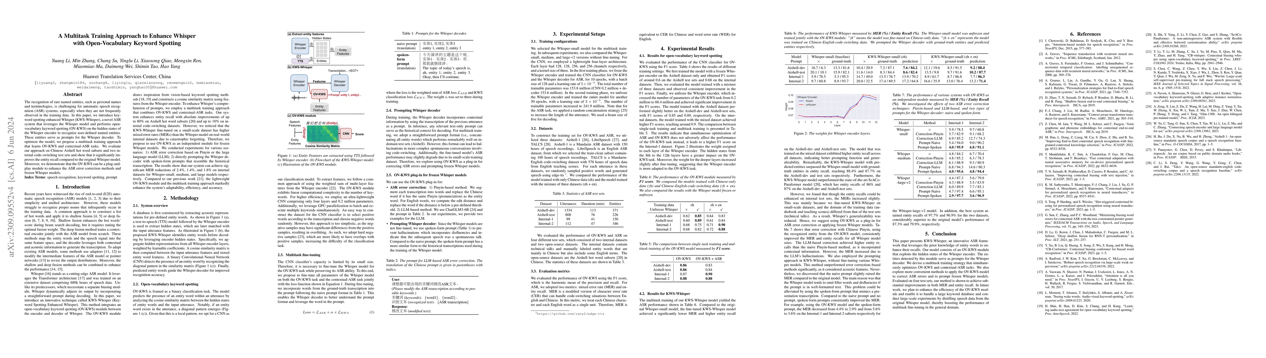 Thumbnail for A Multitask Training Approach to Enhance Whisper with Contextual Biasing
  and Open-Vocabulary Keyword Spotting